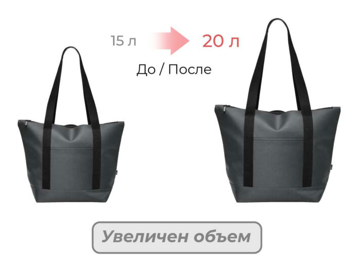 Сумка-холодильник Cool XL 20 л, с двумя лямками на плечо, темно-серый